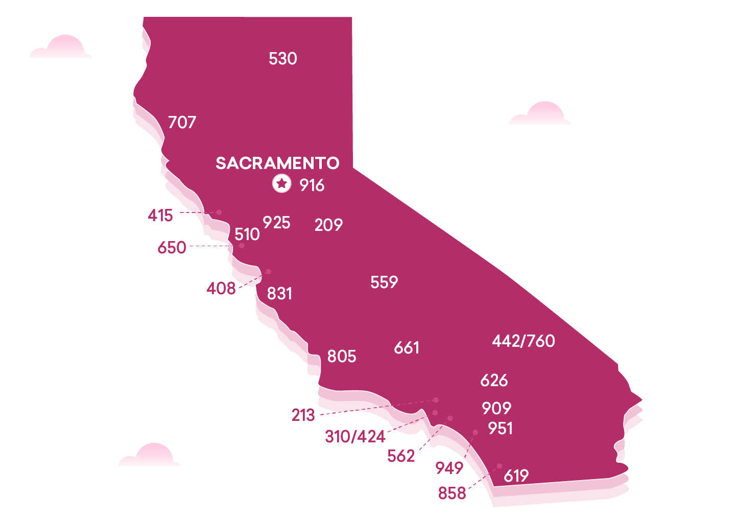 What is the 424 area code? Everything explained completely. What is the 424 area code? Everything explained completely.